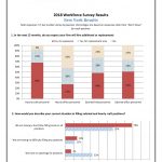 2018_Workforce_Survey_New-York-001