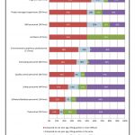 2018_Workforce_Survey_New-York-002