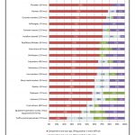 2018_Workforce_Survey_New-York-003