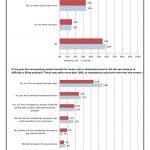 2018_Workforce_Survey_New-York-005