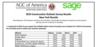 agc survey new york