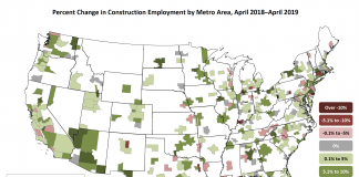 AGCA employment map 2019
