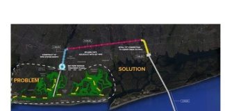 bay park conveyance project
