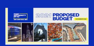 port authority budget image