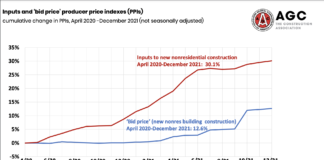 agc costs chart dec 2021