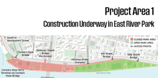 east side resil=iency